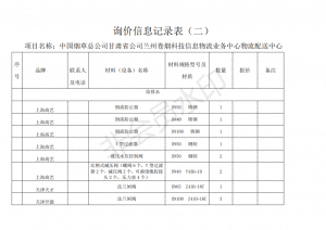 甘肃阀门