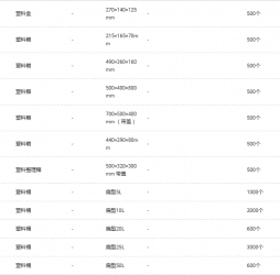 山西塑料件