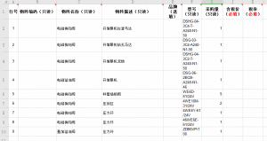 云南阀门
