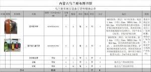 内蒙古钣金