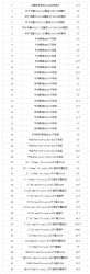 江西阀门
