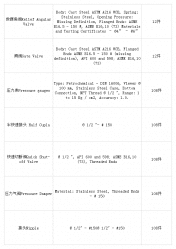 上海阀门