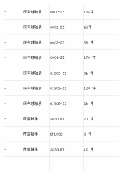 青海阀门