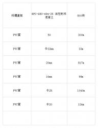 山西塑料件