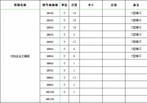 广东阀门