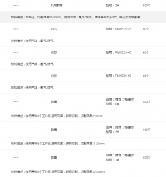 河南钣金