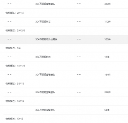 陕西接头