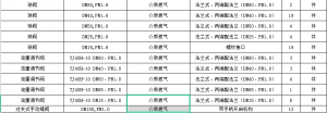 湖南阀门