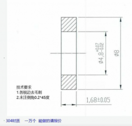 上海五金