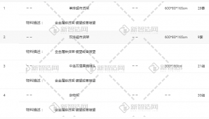 云南钣金