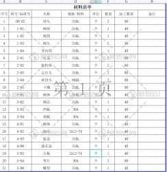 陕西冲压件