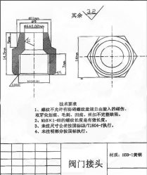河南阀门