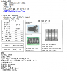 铸造加工