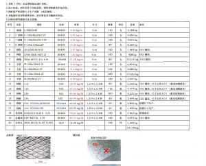 山东五金