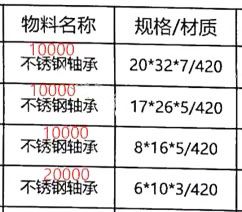 轴承
