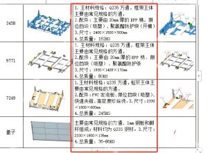 广东钣金
