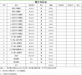 紧固件